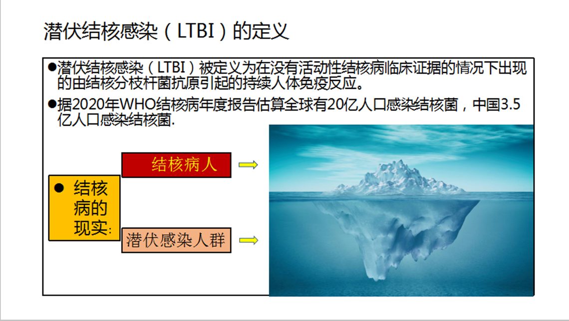潜伏结核病感染的定义.png