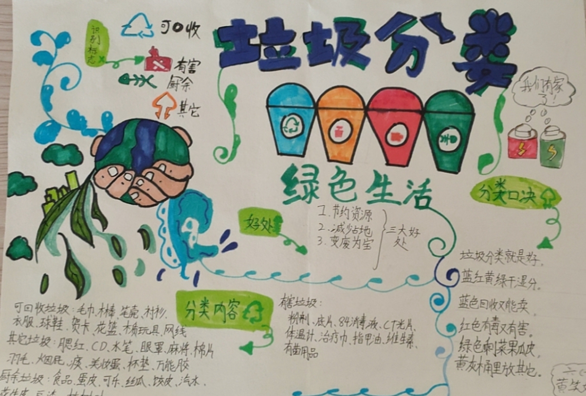 手抄报2.jpg
