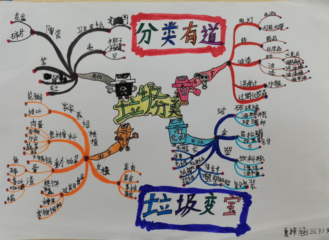手抄报5.jpg