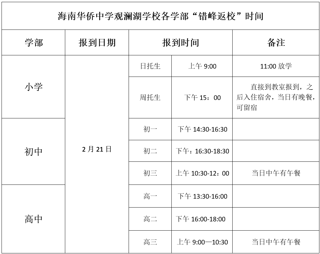 微信截图_20210222110154.png
