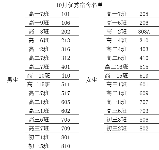 优秀宿舍.png