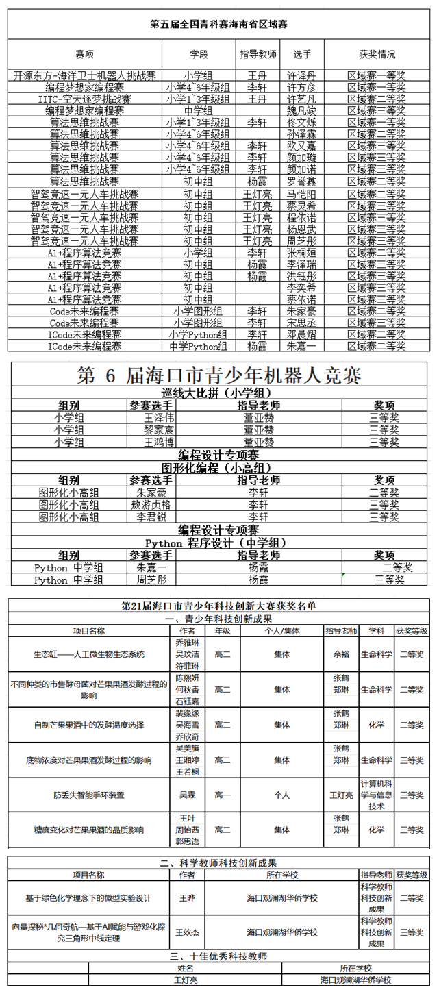 光影魔术手拼图.jpg